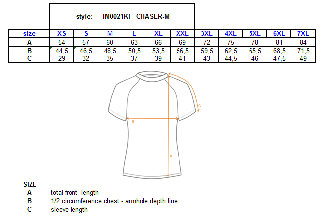 Herren-Radtrikot KILPI CHASER-M – Größentabelle