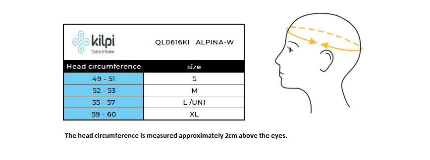 Women´s winter hat Kilpi ALPINA-W – Size chart