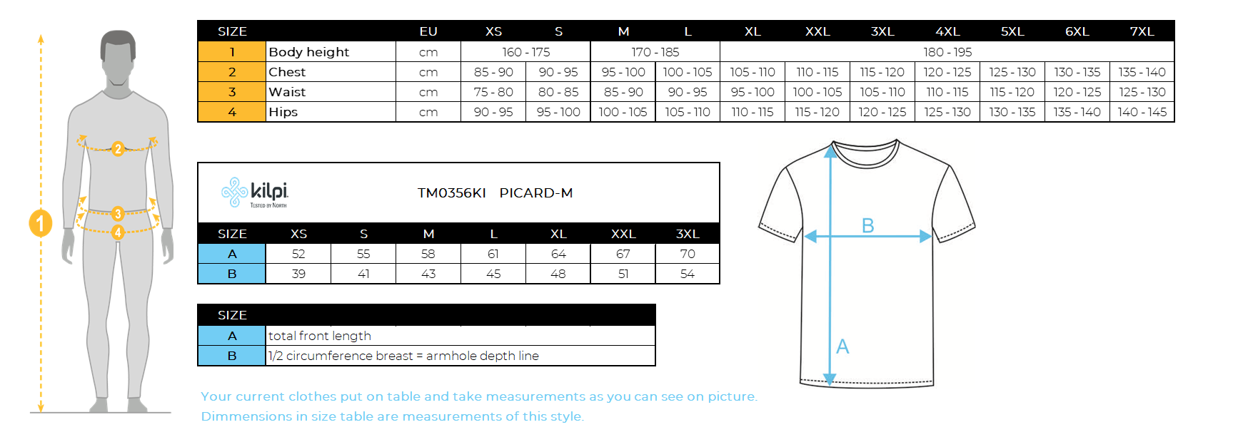 Herren-Radtrikot Kilpi PICARD-M – Größentabelle